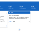 How to Make Money using Google AdSense In 2025