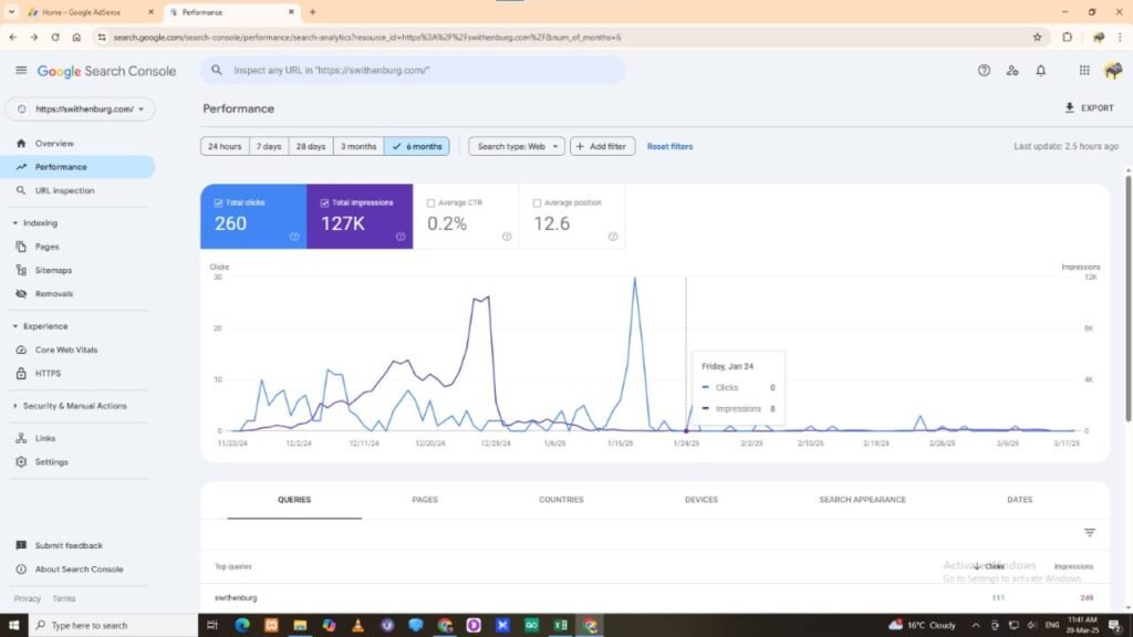 How to Get Top Position in Google Search in 2025